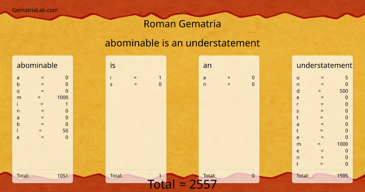 abominable is an understatement in roman Gematria